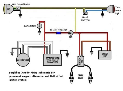 scooter ignition wiring diagram cabletypes