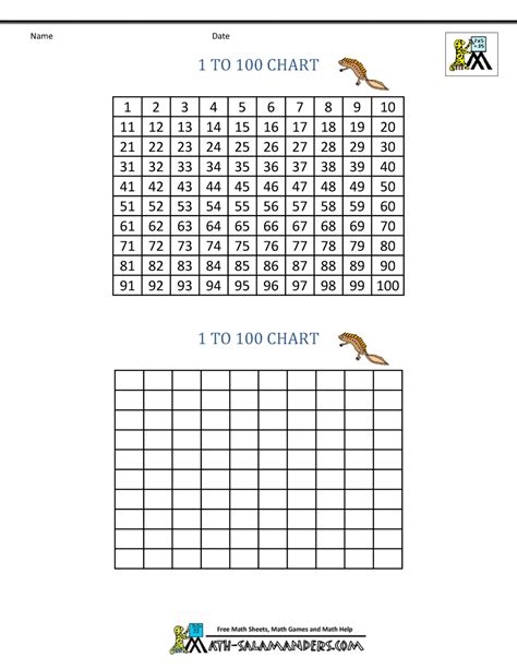 math printables  number charts  math printables number