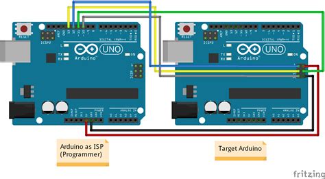 installing  arduino bootloader sparkfun learn