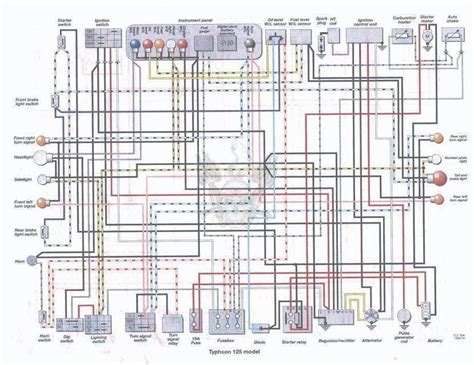 chinese cc scooter wiring diagram diagram cc scooter stator wiring diagram full version hd
