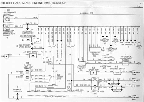 renault master wiring diagram