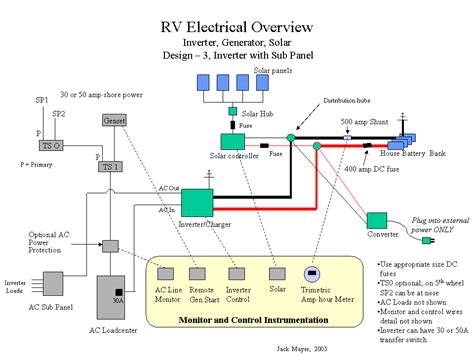 solar wiring diagram  generator