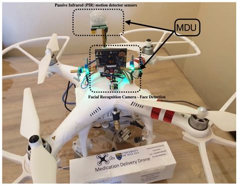 infraestructura ya estanque facial recognition drone dedo indice leyes