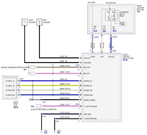 ford explorer radio wiring diagram sitecopax