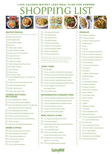 3 Day Diabetes Meal Plan 1 200 Calories Eatingwell