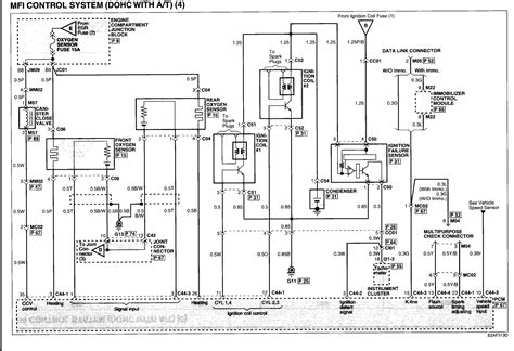hyundai sonata wiring diagrams wiring diagram