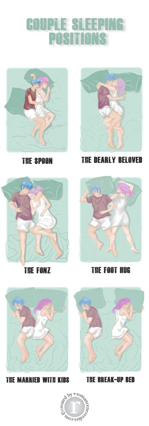 Couple Sleeping Positions Relationships Couples