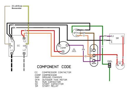 wire condenser fan motor wiring diagram cfghnsfdg