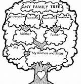 Tree Family Coloring Getcolorings sketch template