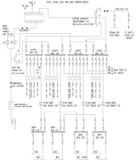 electrical diagrams  schematics inst tools
