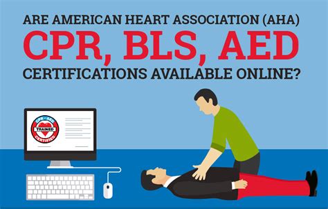 online cpr american heart association aha bls and aed
