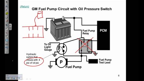 toyota camry fuel pump wiring diagram diagram