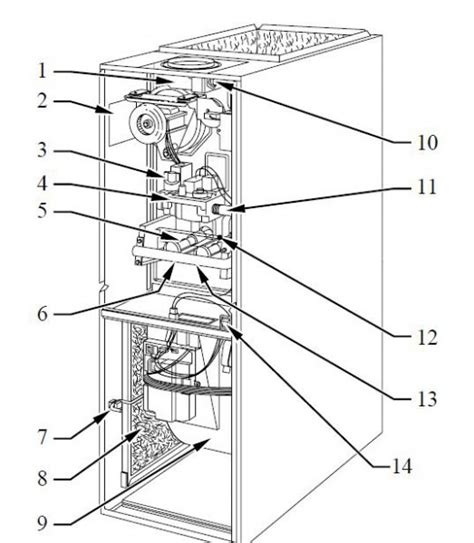 bryant furnace diagram