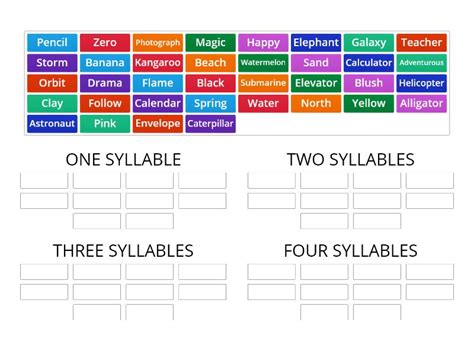 syllables group sort