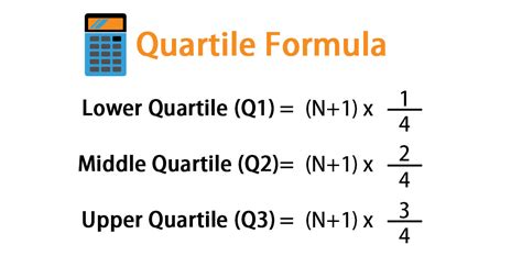 quartile formula calculation  quartile examples  excel template