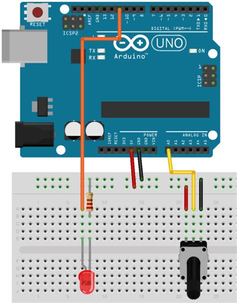 arduino  started tutorials     potentiometer