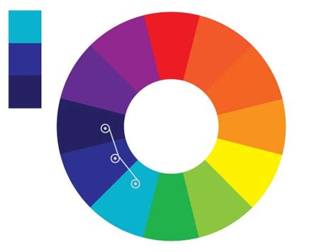 color theory 101 — sitepoint