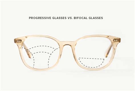 progressive glasses vs bifocal glasses