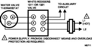 white rodgers zone valve wiring schematic wiring diagram
