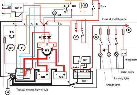 small boat wiring diagram