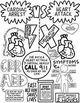 Cardiac Arrest Loudlyeccentric Axel sketch template