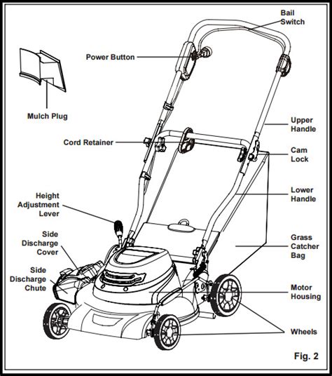 greenworks lawn mower parts  garden