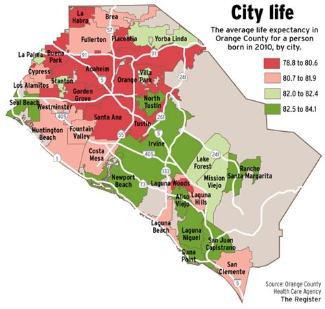 O C Folks Live Longer Especially In South Orange County Register