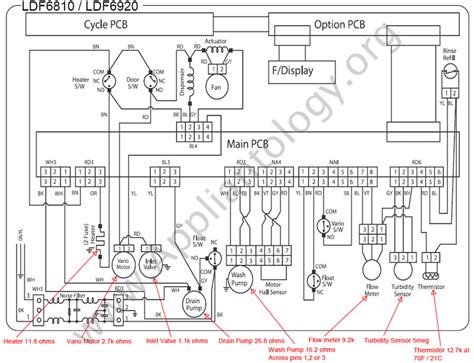 diagram lg dishwasher electrical diagram mydiagramonline