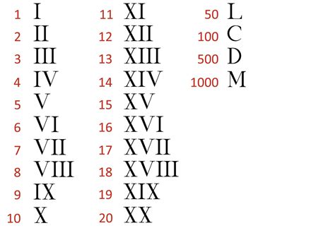 maths roman numerals addition  subtraction level  activity  kids primaryleapcouk