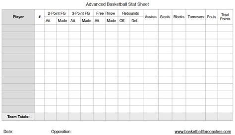 basketball stat sheets     print