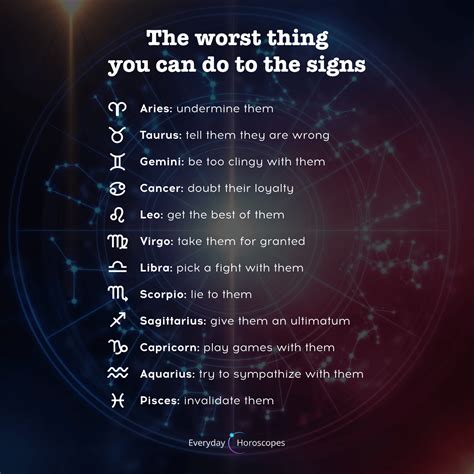 zodiac insecurities zodiac signs funny zodiac signs horoscope zodiac sign traits