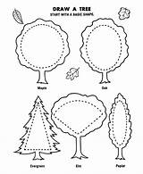 Coloring Arbor Tree Pages Trees Canopy Draw Activities Plant Crafts Planting Flowers Kids Preschool Printable Drawing Toddler Holiday Kid Clipart sketch template
