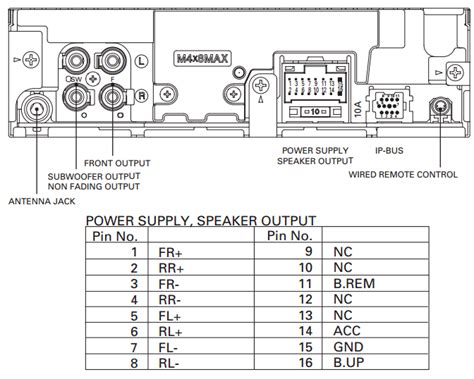 pioneer deh pmp wiring diagram pioneer deh pub installation manual home audio cd