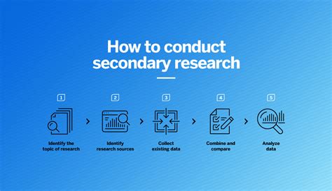 secondary research definition methods examples