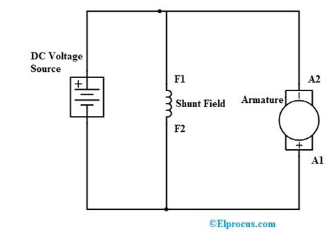 shunt motor wiring diagram wiring diagram