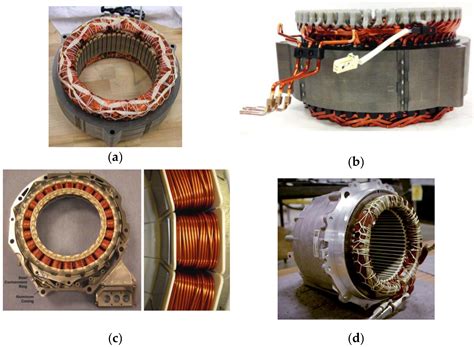 machines  full text  overview  electric machine trends