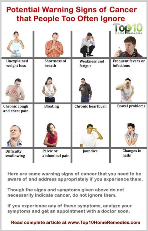 potential signs of cancer warning signs of cancer cancer sign health health wellbeing