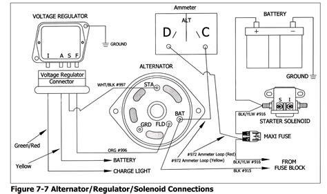 voltage regulator diagram ford tractors alternator diagram