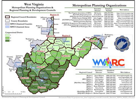 regional map region  planning development council