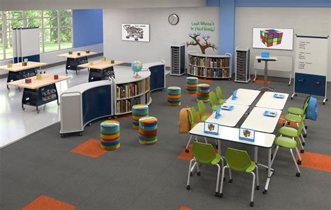Idea Gallery Flexible School Furniture Classroom