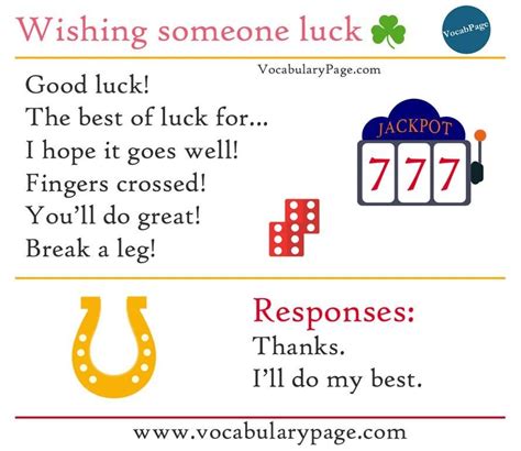 Wishing Someone Luck English Vocabulary Words English