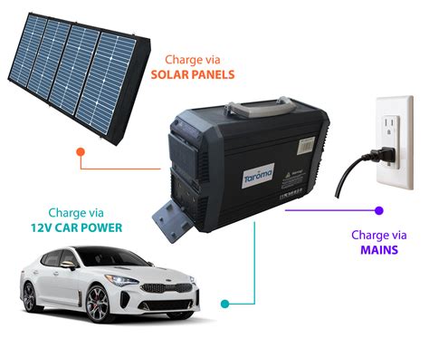 taroma  portable solar power generator afrishopsa