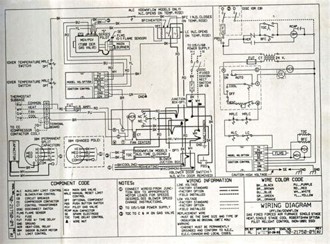 understanding  goodman air handler wiring diagram moo wiring