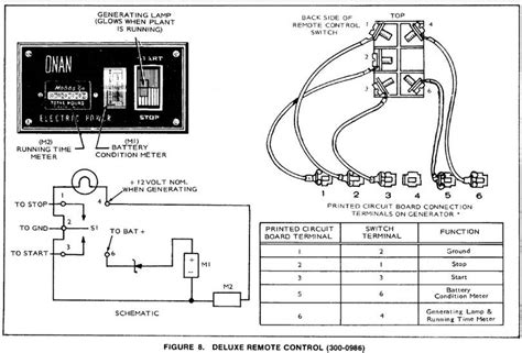 onan wiring schematic