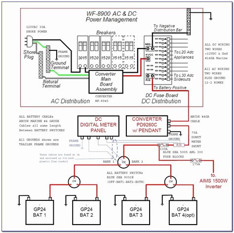 rv electrical plug wiring diagram prosecution