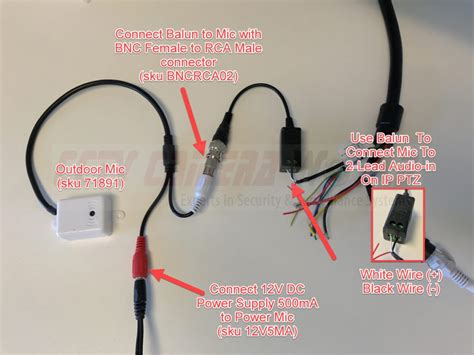 cat cctv wiring diagram