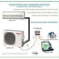 daikin ac outdoor unit wiring diagram png wiring diagram