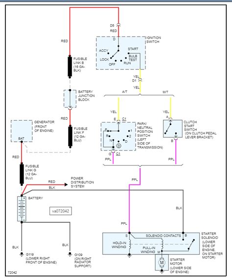 fuse box wiring diagram  fuse box number  position
