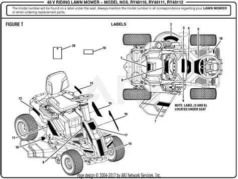 homelite ry  volt lawn mower mfg      rev parts diagram  figure