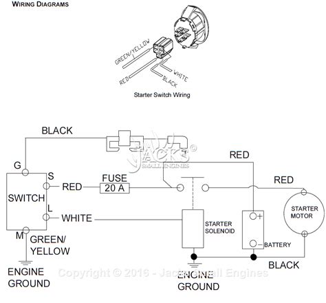 billy goat bchh parts diagram  wiring diagram
